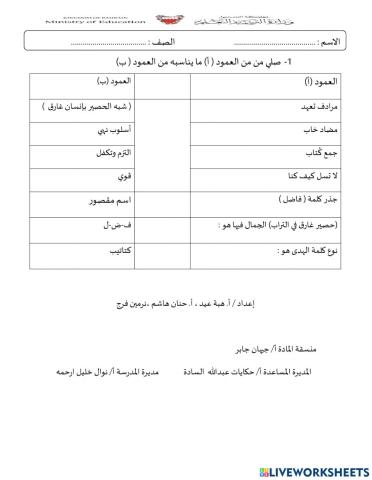 نشاط ختامي قصيدة لا تسل كيف كنا المقطع الأول