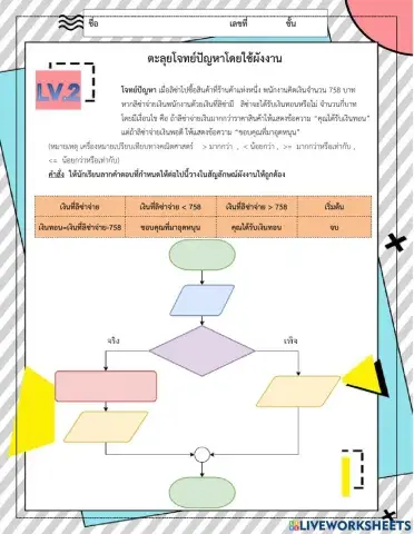 Flowchart-m1-2
