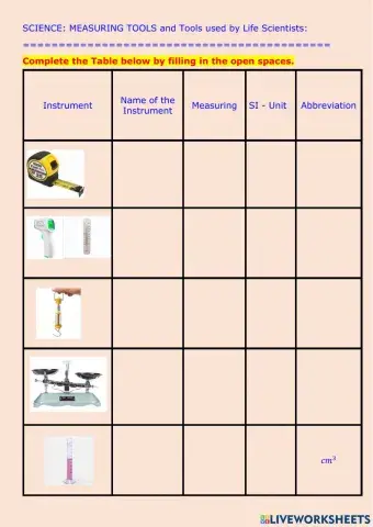 Scientific Measuring Tools