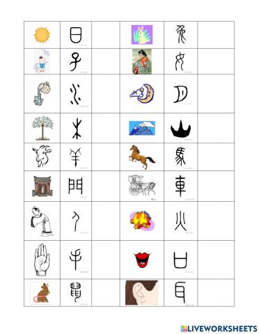 18 basic Chinese characters