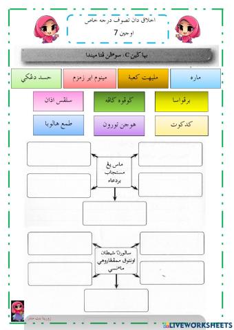 Akhlak darjah khas - ujian 7
