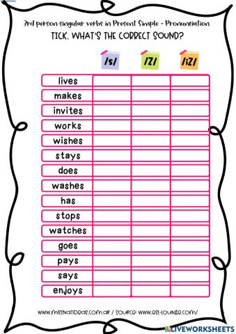 Pronunciation of -s - practice