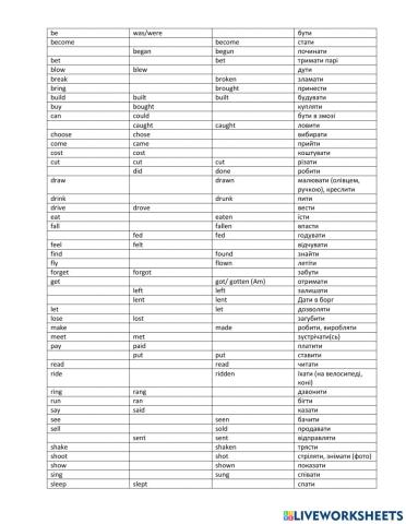 Irregular Verbs Pre-Intermediate Level