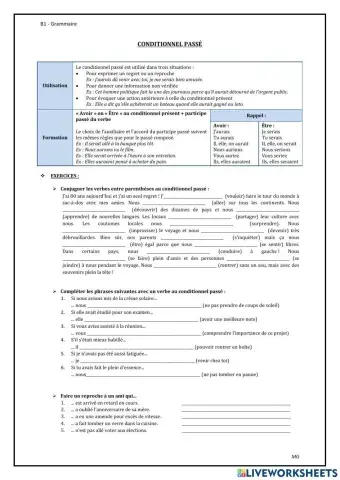 Le conditionnel passé