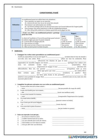 Le conditionnel passé