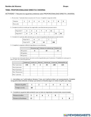 Proporcionalidad directa e inversa