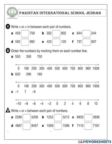 Comparing and ordering Numbers