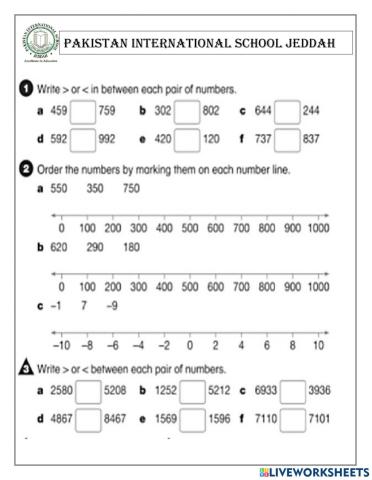 Comparing and ordering Numbers