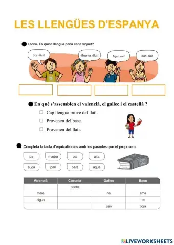 Les llengües d'Espanya