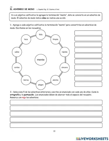 Los adverbios de modo