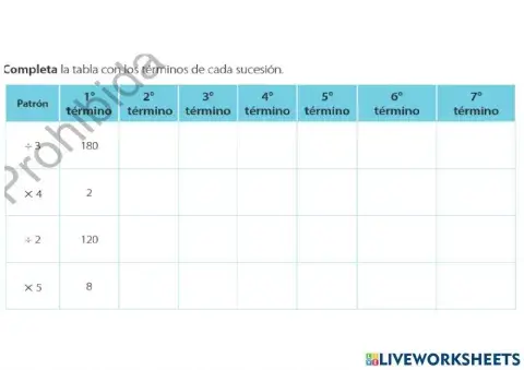 Sucesiones crecientes y decrecientes