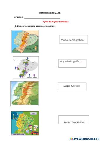 Tipos de mapas