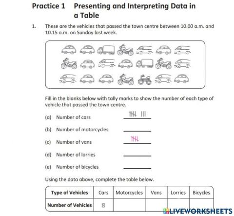 Presenting and Interpreting Data in a Table