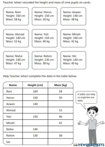 Presenting and Interpreting Data in a Table
