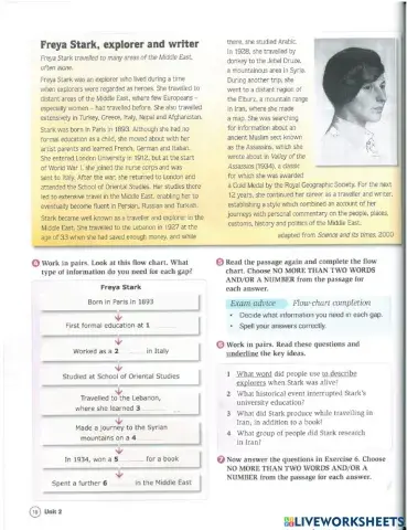 Freya Stark, explorer and writer