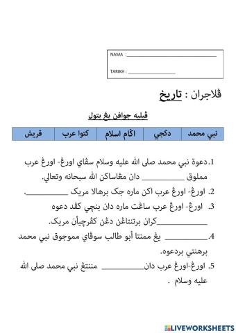 Tatikh Islam rendah 5