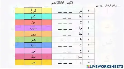 Latihan ulangkaji bacaan jawi