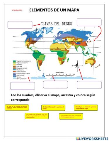 Elementos de un mapa