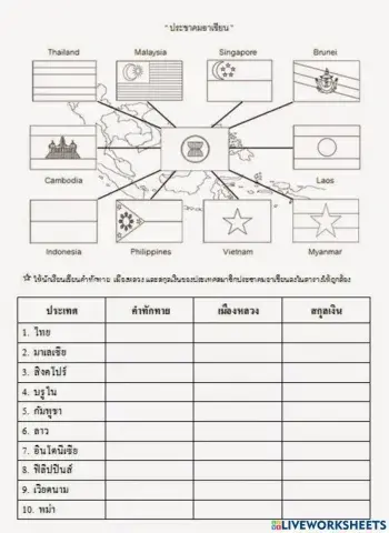 ใบงานที่ 1 เรื่องอาเซียน