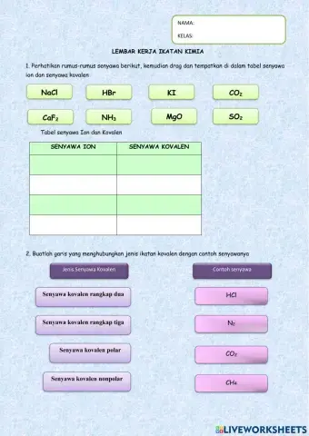 Ikatan kimia kelas x