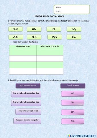 Ikatan kimia kelas x