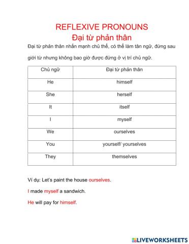 Reflexive pronoun
