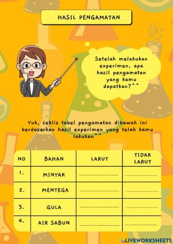 Home Experimen Uji Kepolaran Senyawa