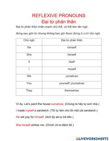 Reflexive pronouns