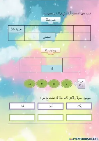 Sifat Shiddah & Sifat Rakhawah