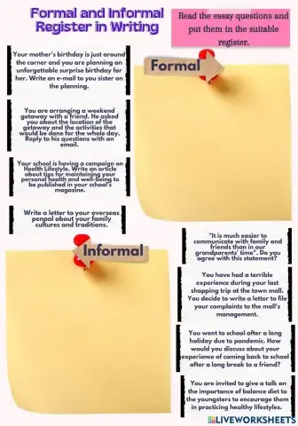 Formal and Informal Register in Writing