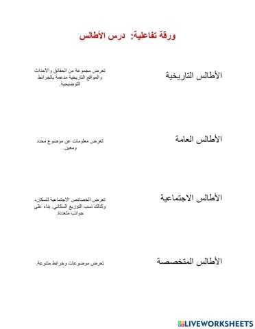 ورقه تفاعليه درس الاطالس