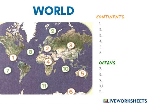 World continents