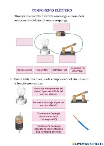 Components Elèctrics