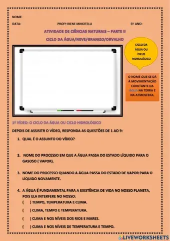 Parte II - ciclo da água-neve-granizo-geada