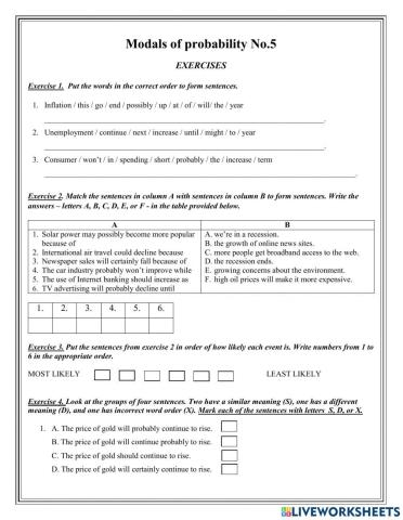 Modals of probability