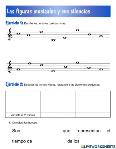 Las figuras y los silencios musicales