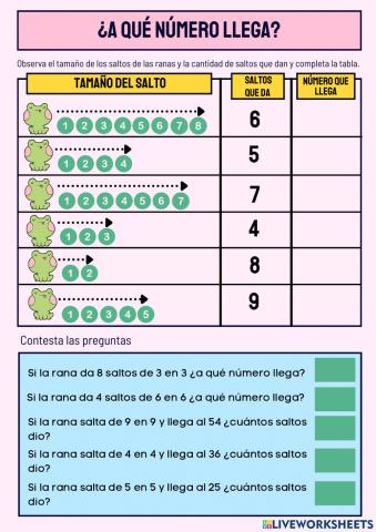 ¿A qué número llega?