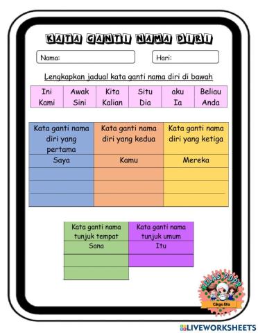 Kata ganti nama diri