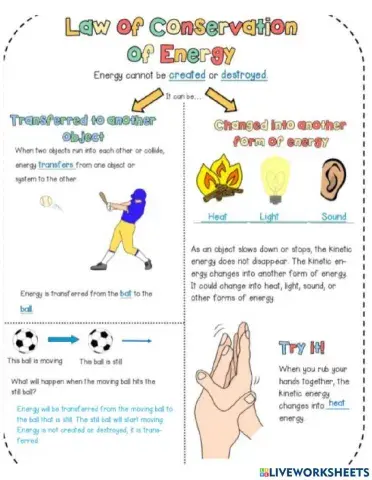 Law of Conservation of Energy Notesheet