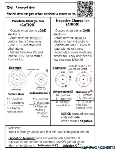 Ions Notesheet
