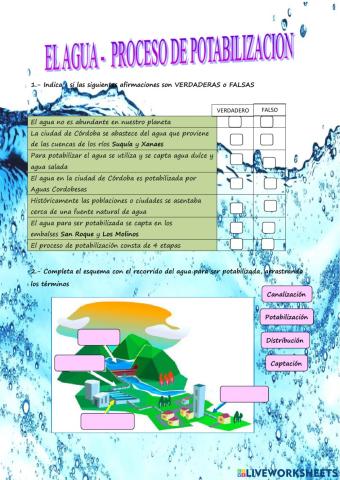 El Agua  en Córdoba - Potabilización