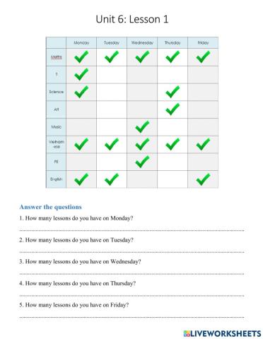 How many lessons do you have?