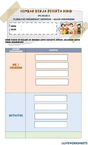 Lkpd - wujud kebudayaan