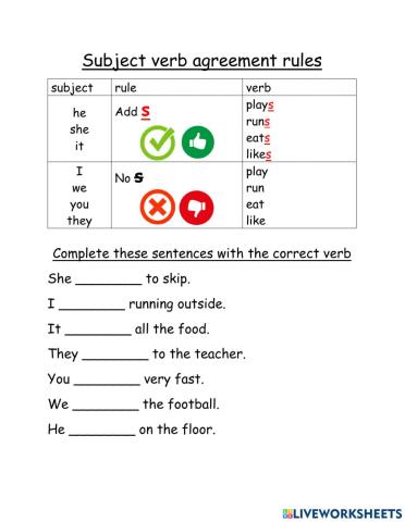 Subject verb agreement