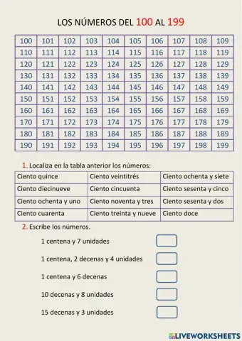Los números hasta el 199