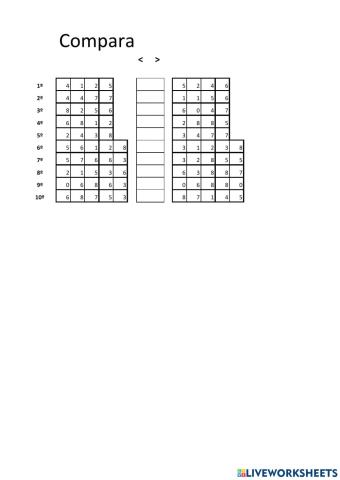 Comparación números1