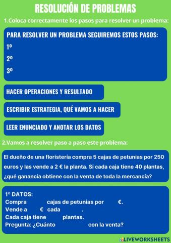 Resolución problemas