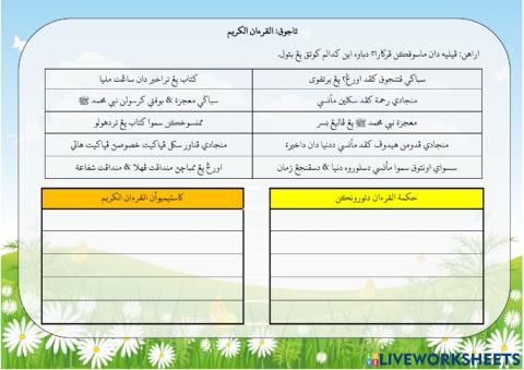 Hikmah & Keistimewaan Al Quran