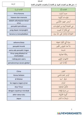 تقييم الطلبة ٢٠٢١