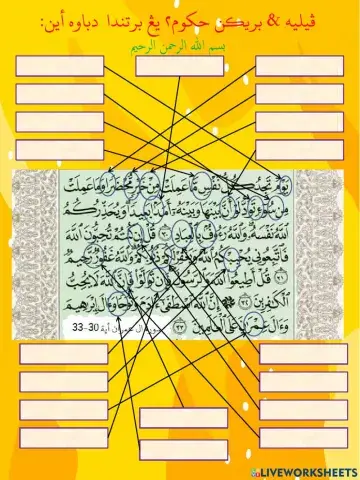 Surah Ali Imran ayat 30-33